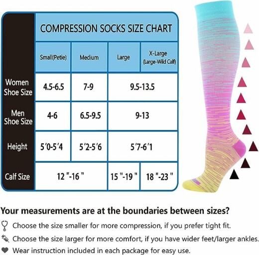 Close up view of LEVSOX Compression Socks showing design and material quality