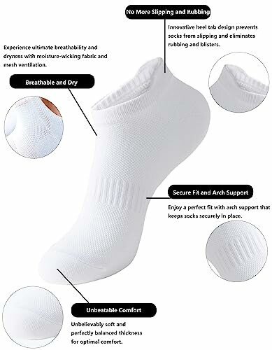 White socks with features like breathability, arch support, and comfort.