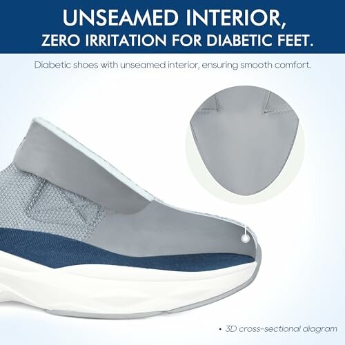 Diagram of diabetic shoes with unseamed interior for comfort.